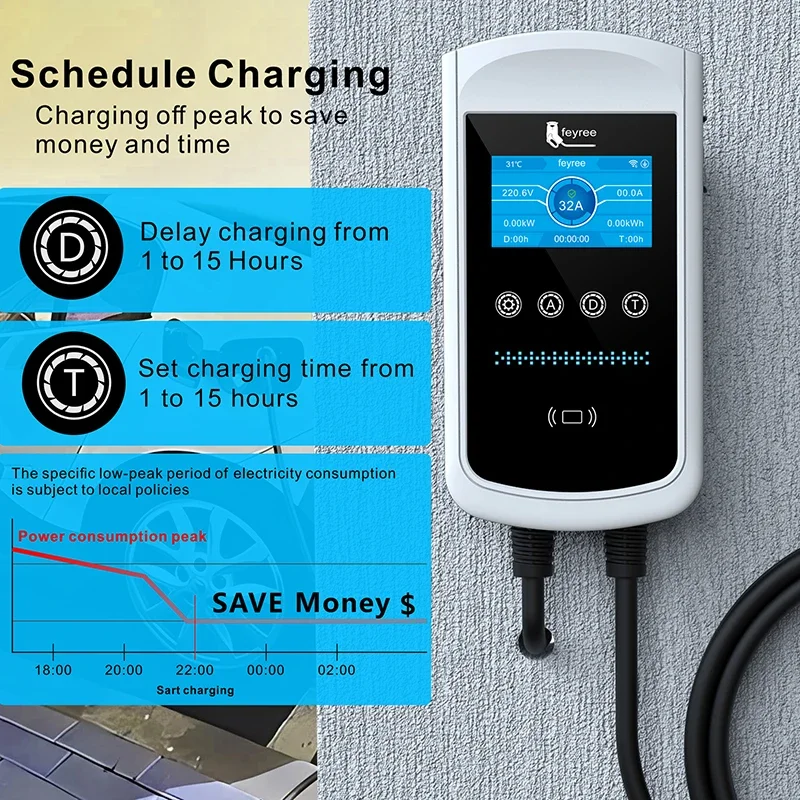 Carregador EV Feyree Tipo 2 32 - Ev Charger Type 2 22Kw 32A 3 Phase avaliação e preço