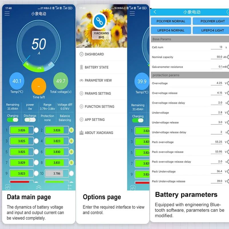 Bateria de lítio LiFepo4 à pro - Lifepo4 72V 100Ah Battery Pack Ev avaliação e preço